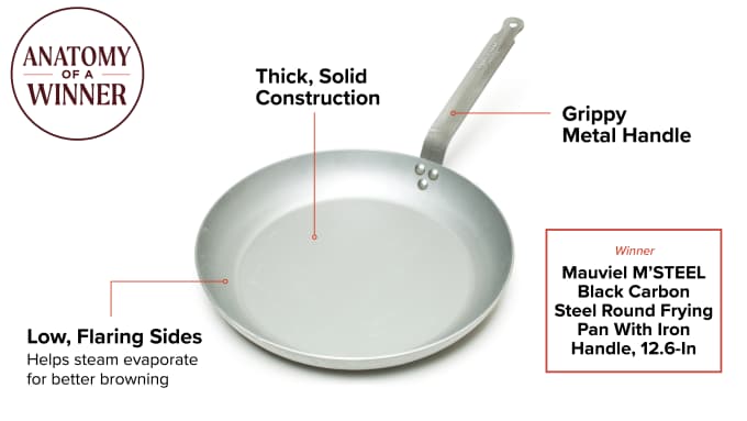 our winning carbon-steel skillet by Mauviel